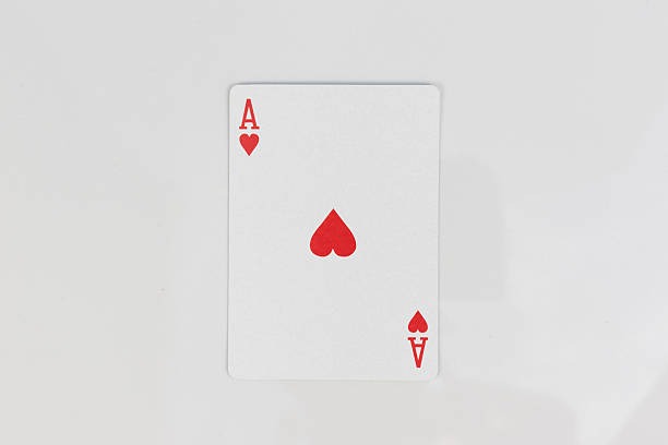What Players Should Review Before Using a Bahrain Online Casino